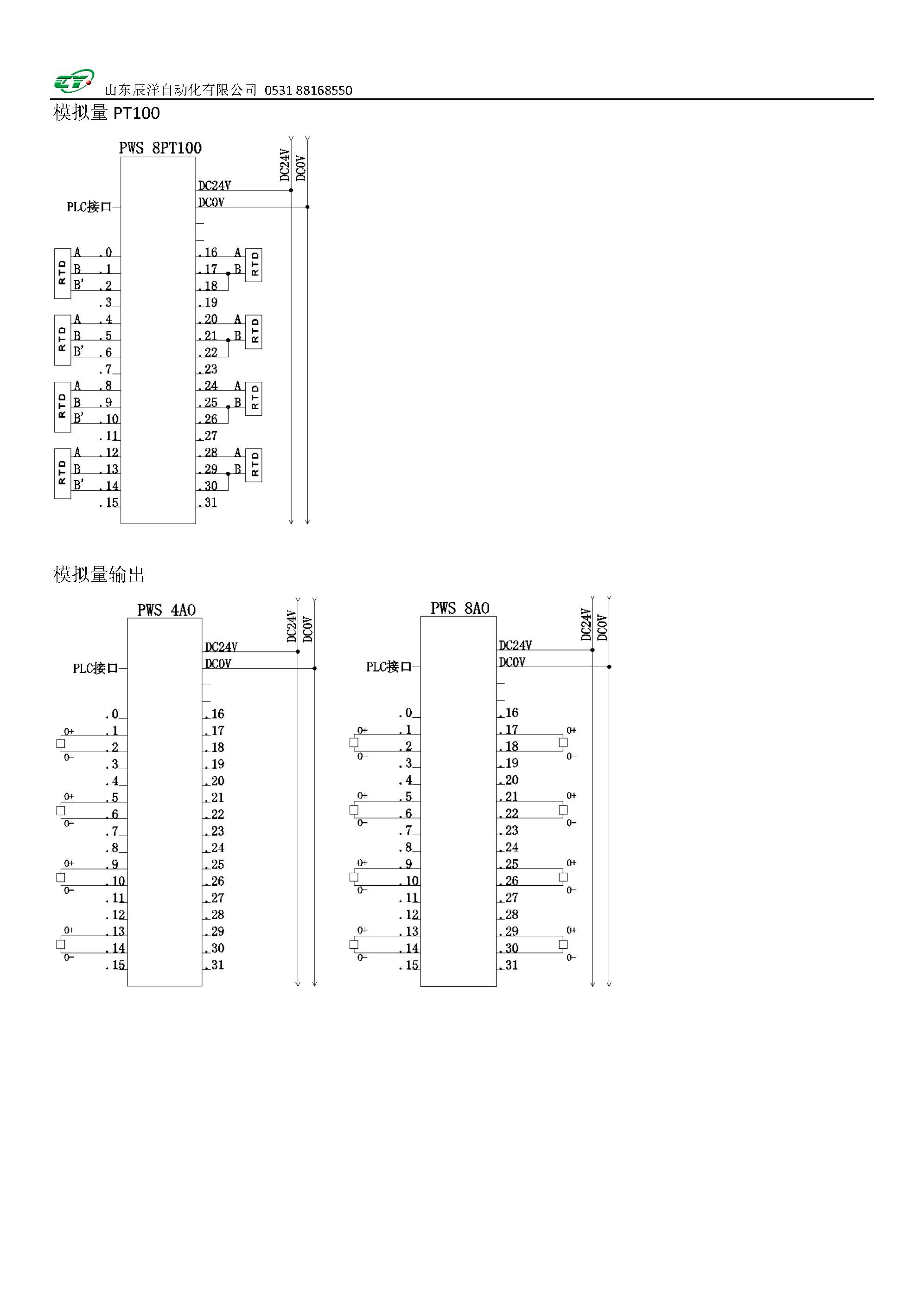 模擬量產品說明書