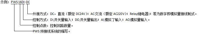 預接線系統：PWS 8AI-4 模擬量輸入