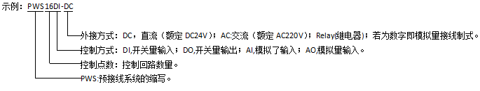 預(yù)接線： PWS 8AI-2 入模擬量輸入模塊