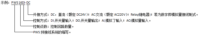 快速接線模塊：PWS 16DO-DC/AC 開關量輸出