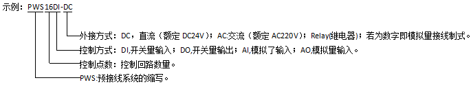 快速接線模塊：PWS 16DO-DC 開關(guān)量輸出