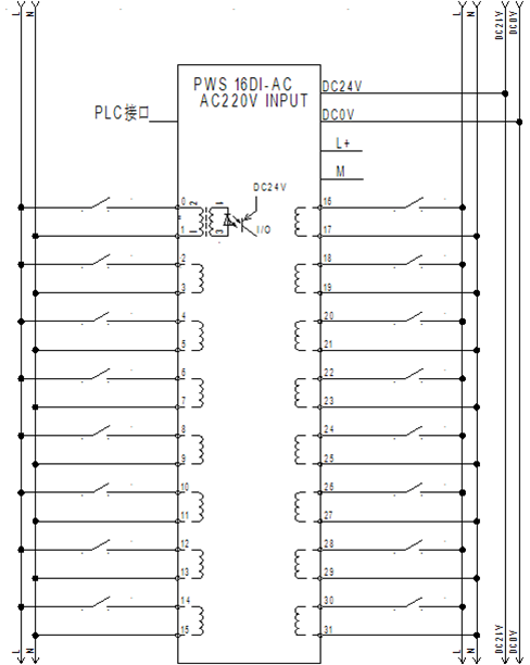 預接線系統(tǒng)：PWS 16DI-AC 開關量輸入