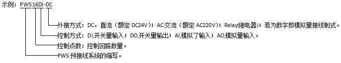 快速接線模塊-PWS 16DI-DC 開關量輸入