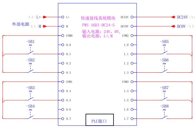 16DI-DC24-S接線(xiàn)圖.jpg